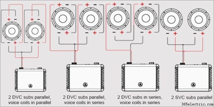 Subwoofers de Bobina Simples ou Dupla: Qual É Melhor?